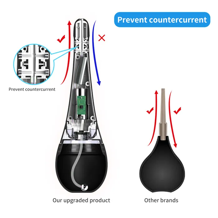 Love Toys Male Sex Toys | Auto Streamline Douche - Packed In Sealed Foil Bags Love Toys Male Sex Toys | Auto Streamline Douche - Packed In Sealed Foil Bags