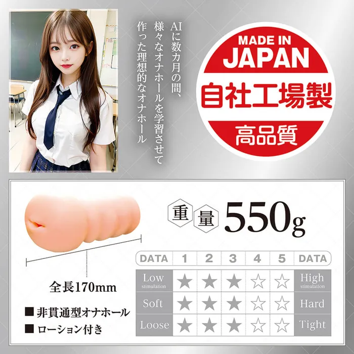 LUNA PARK LOVE Male Sex Toys | Artificial Intelligence Vagina No. 06 Japan Version