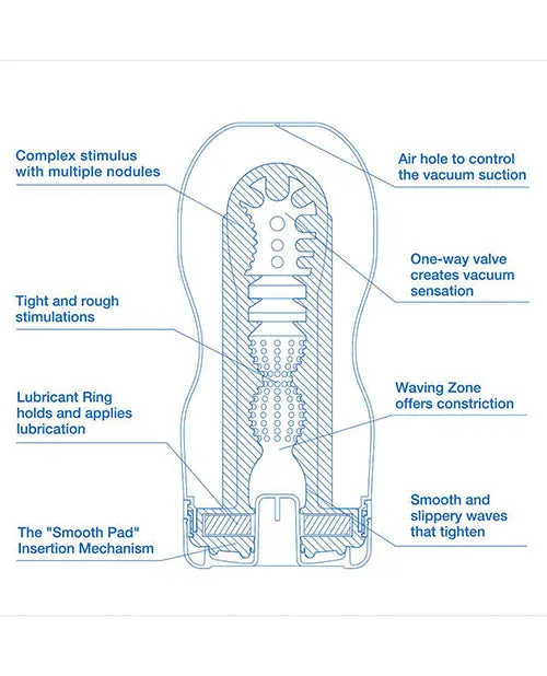Male Sex Toys | TENGA Original Vacuum Cool Cup