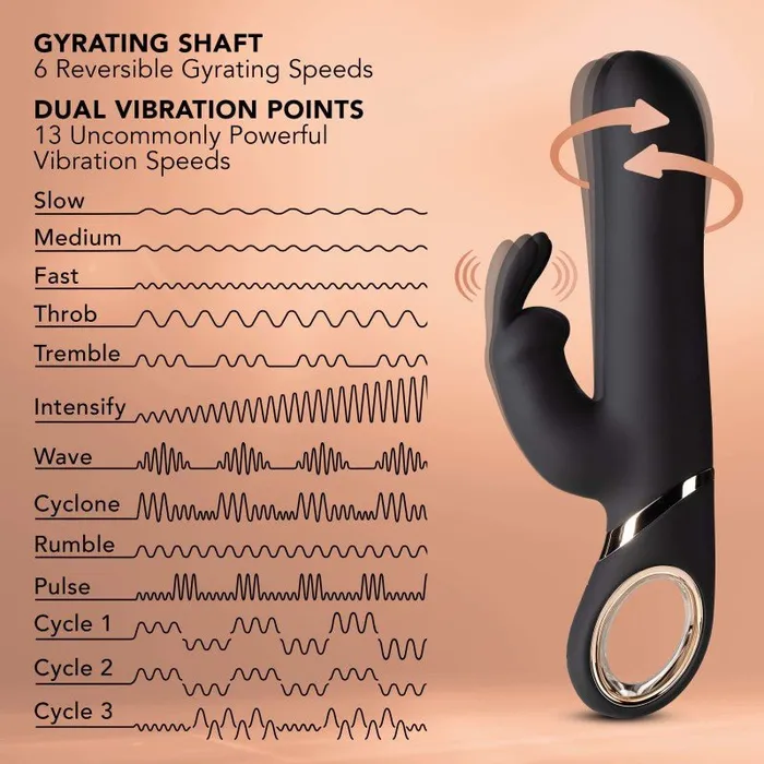 Female Sex Toys Blush Novelties Lush Victoria Black 229 cm 9 USB Rechargeable Rabbit Vibrator Female Sex Toys Blush Novelties Lush Victoria Black 229 cm 9 USB Rechargeable Rabbit Vibrator