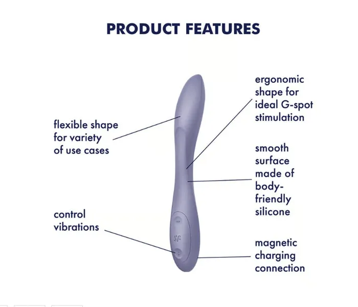 Satisfyer Satisfyer GSpot Flex 2 Multi Vibrator Dark Violet Vibrators Satisfyer Satisfyer GSpot Flex 2 Multi Vibrator Dark Violet Vibrators